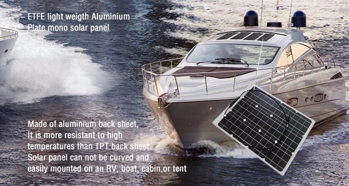 ボートのための適用範囲が広い太陽電池パネル